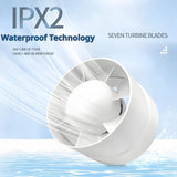 Load image into Gallery viewer, 4/5 inch 220V EU Silent Ventilation Air Vents