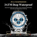 Load image into Gallery viewer, POEDAGAR Fashion Brand Men Watch Waterproof Stainless Steel