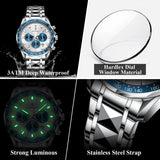 Load image into Gallery viewer, POEDAGAR Fashion Brand Men Watch Waterproof Stainless Steel